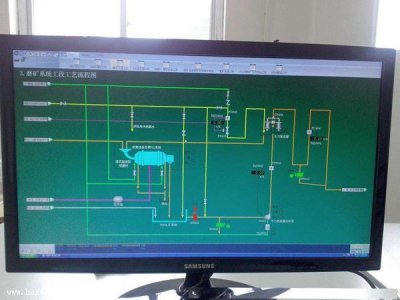 工業自動化設計調試在除塵自動化控制中的應用