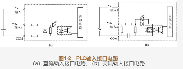山東PLC控制柜 山東PLC控制柜