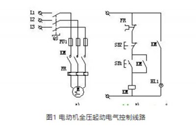 PLC控制柜廠家為您介紹設備的內外部電路